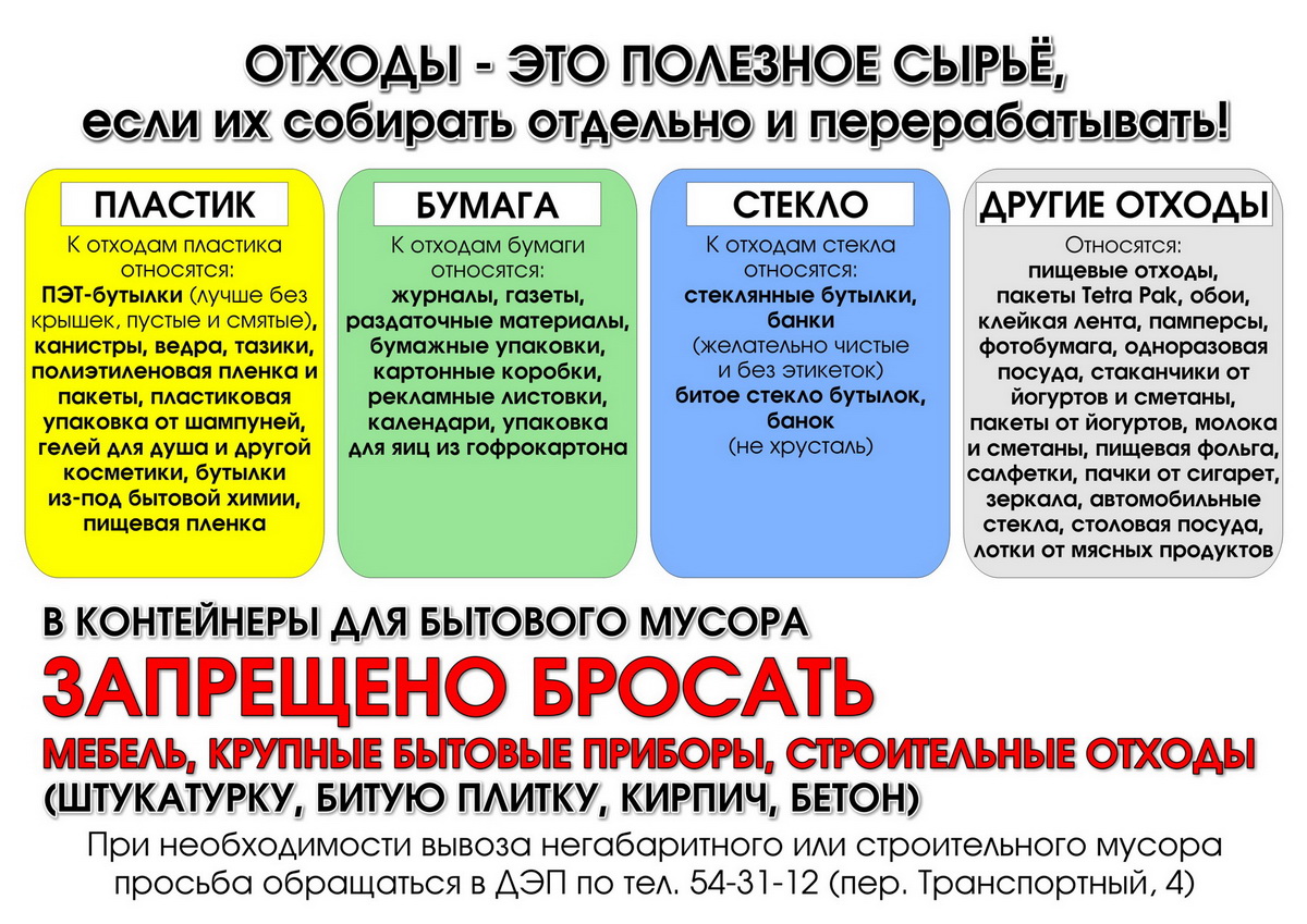 Дорожно-эксплуатационное производство | Раздельный сбор отходов | Услуги,  товары, тарифы | Лидское ГУП ЖКХ